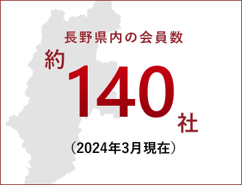 長野県内の会員数約140社です。